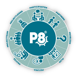 Workshop P8® Projectaanpak